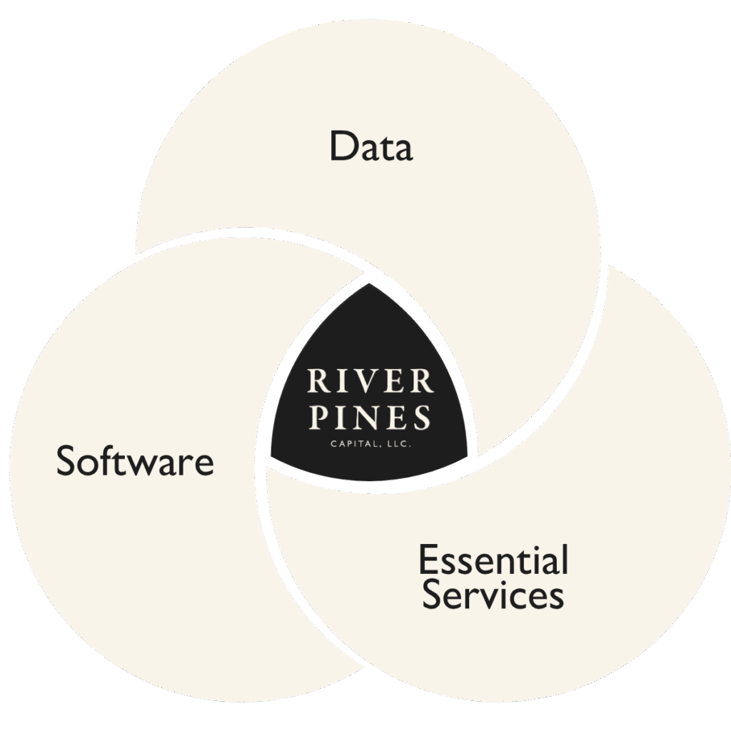 river-pines-diagram